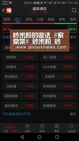 炒米粉的做法_#家常菜#_炒米粉_炒米粉怎么做_小不点_June的菜谱-爱游戏真人(图1) 爱游戏直播